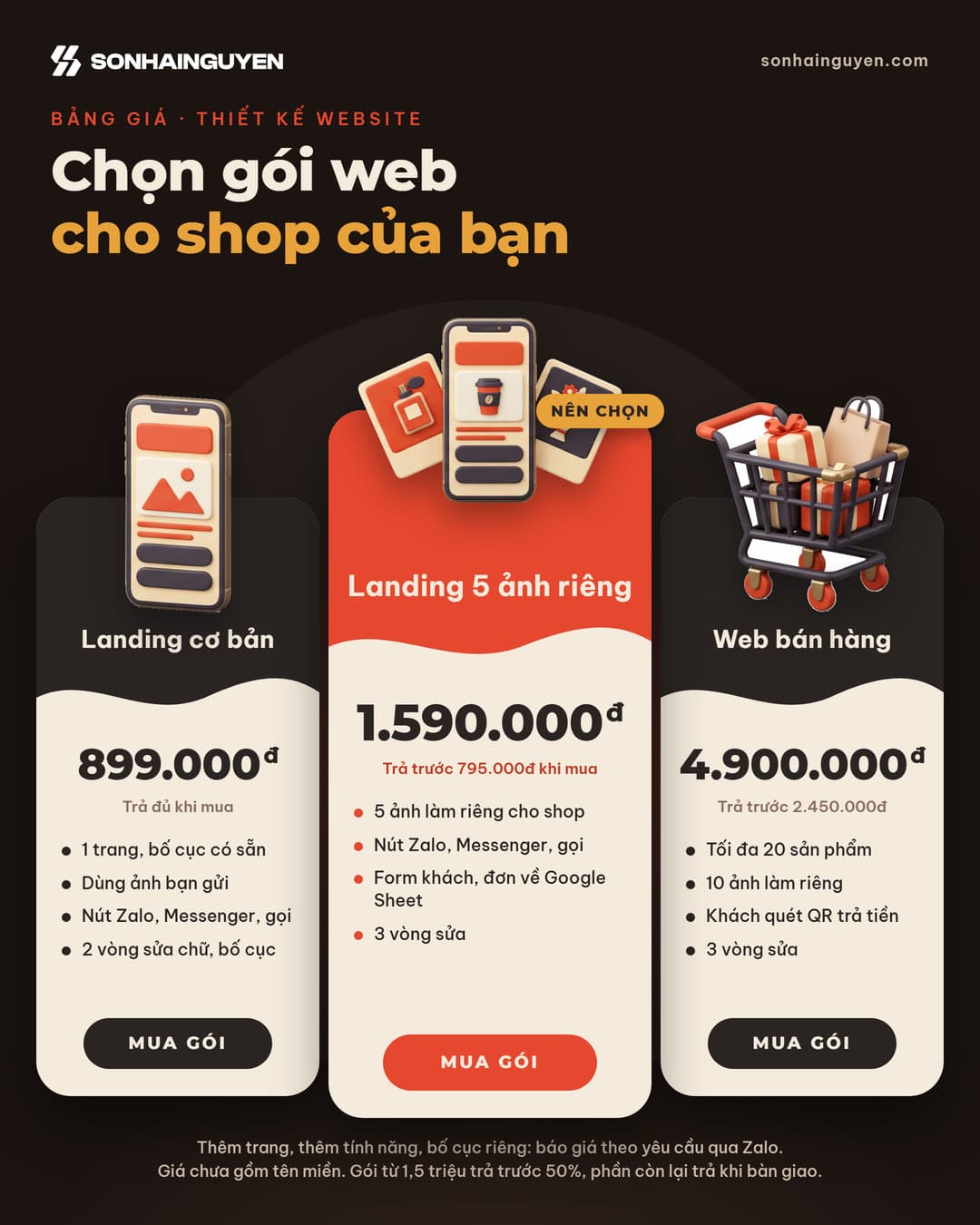 Thiết kế Landing page cơ bản - ảnh 2