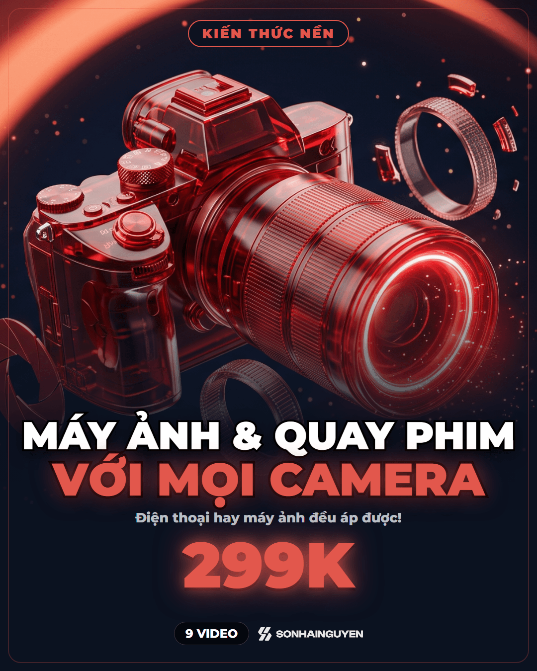 Máy Ảnh & Quay Phim Với Mọi Camera – Kiến Thức Nền