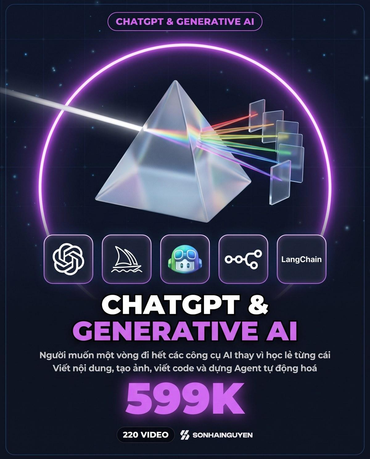 ChatGPT Và Generative AI – Hướng Dẫn Toàn Tập